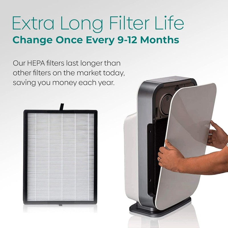 Alen 45i & Flex Replacement Air Filter, Pure Filter, B4-Pure