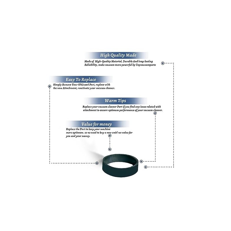 5 Replacement Part for Dirt Devil, Royal 501, 503, Style