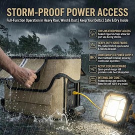 Power Station Waterproof Case, Compatible with EF ECOFLOW DELTA 2 Portable Case, Crafted from 1680D Heavy-Duty Marine Canvas, Designed for Use During Power Station Operation