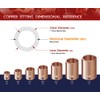 Everflow Supplies FCRC1418 1/4" to 1/8" Copper Fitting Reducer with