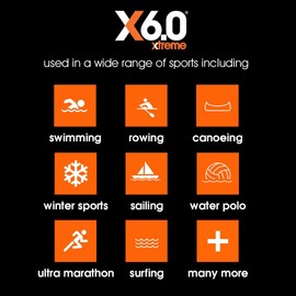 d3 X6.0 Waterproof Kinesiology Tape - 1 Roll - 50mm x 6m Roll - Physio Sports Injury Strapping (Royal Blue)