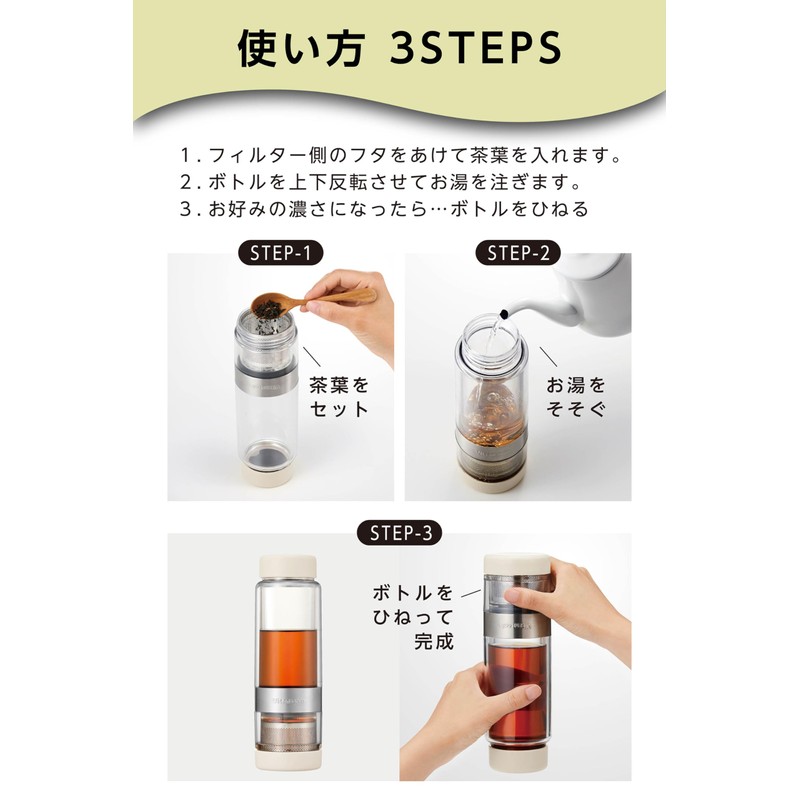 Vitantonio TWISTEA PLUS (Plum Green)