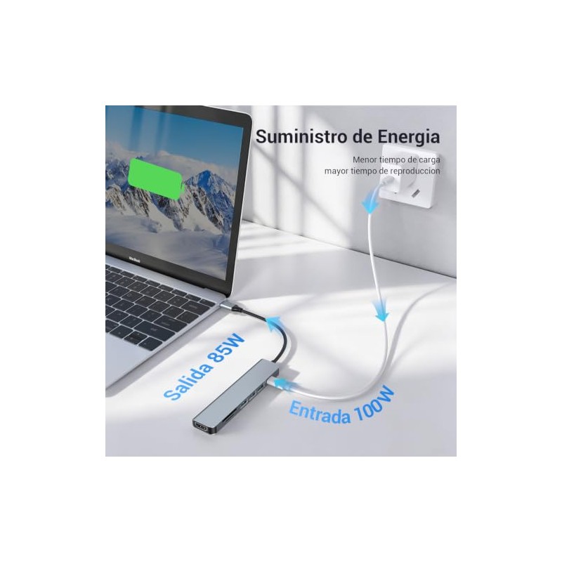 atolla 7 en 1 USB C HUB, para MacBook ProAirNeoDELLDispositivos