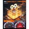 SEALIGHT 9012 Fog Light, HIR2 Bulbs with 5 Mins Plug-N-Play,