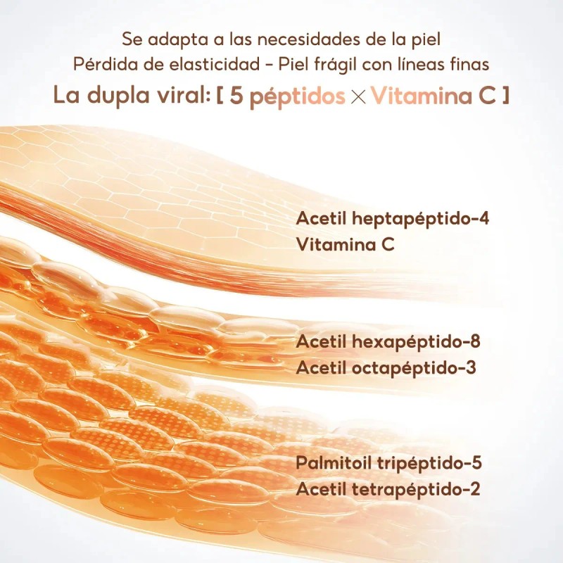 Papa Feel Crema Facial Ojos Retinol Pack Dúo