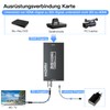 SHUITING HDMI to SDI Converter, HDMI to 3G-SDI/HD-SDI, HDMI Input
