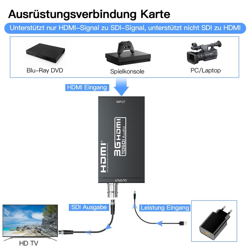 SHUITING HDMI to SDI Converter, HDMI to 3G-SDI/HD-SDI, HDMI Input