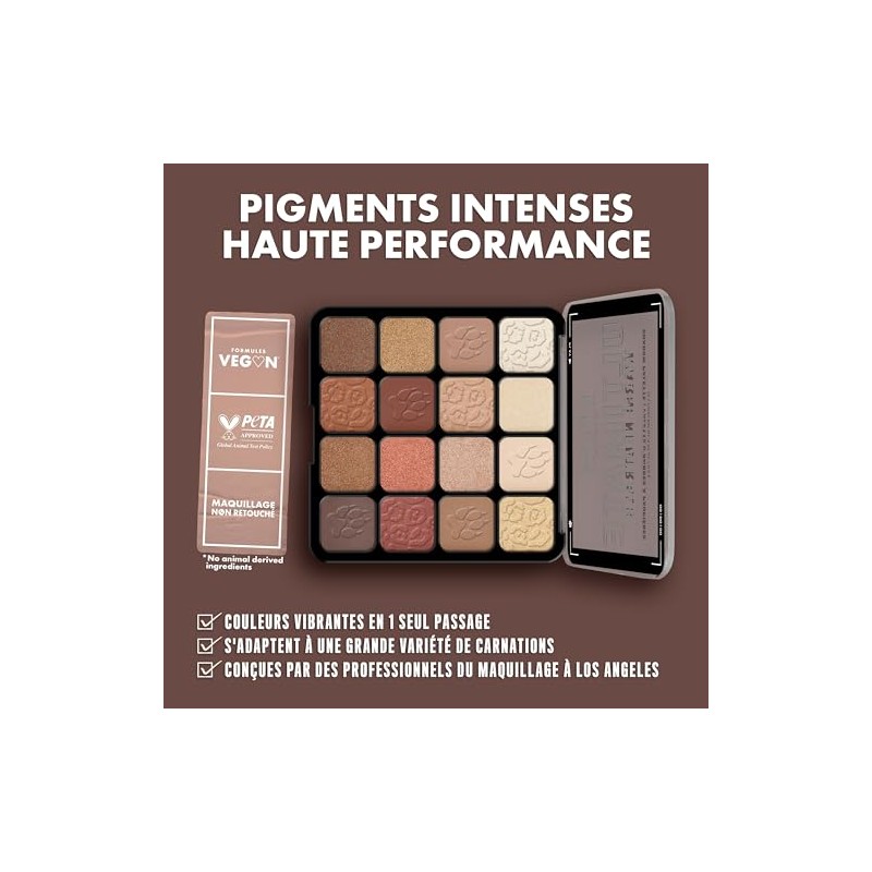 Nyx Professional Makeup, Paleta De Sombras, Ultimate Shadow Palette, Tono