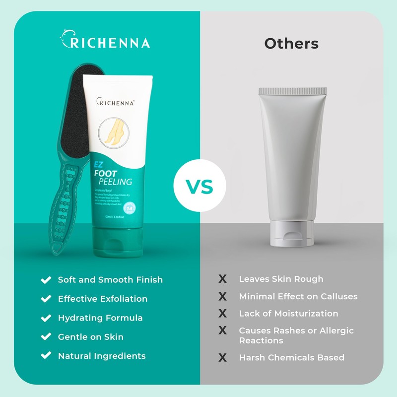 RICHENNA EZ Foot Care Cream - Advanced Exfoliating Urea Foot