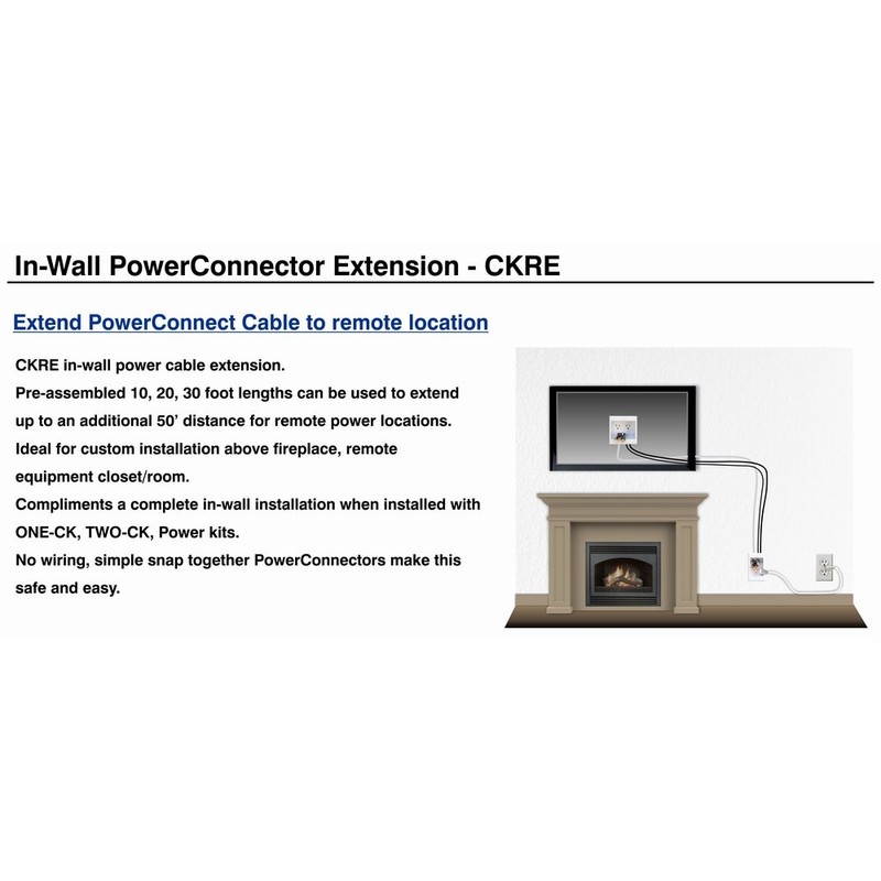 PowerBridge Solutions CKRE-30 30' In-Wall Power Connector Extension