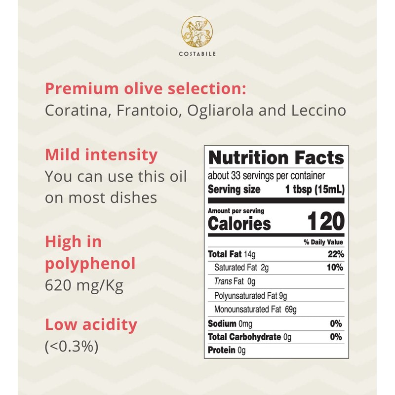 Costabile Lemon & Orange Infused Olive Oil & Medium Intensity
