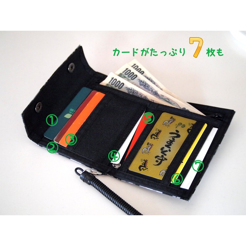 Mille Ti Rana Kids Wallet, Elementary School, Boys, Coin Purse,