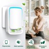 Air purifier (3 Pack) Negative air ionizer for home use,filterless