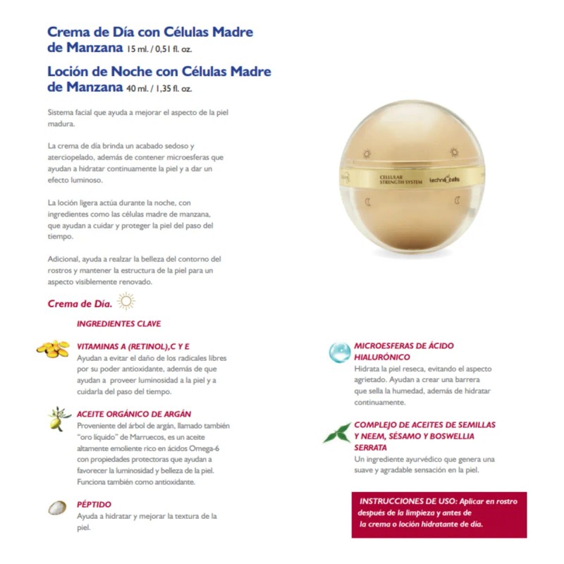 Kit Terramar Facial Celulas Manzana Capsulas Vit