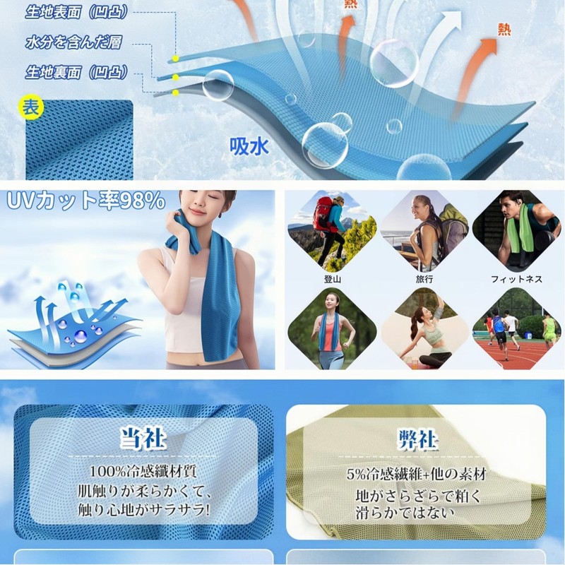 YIDAYO Cooling Towel, Set of 4 Colors, 38.2 x 11.0