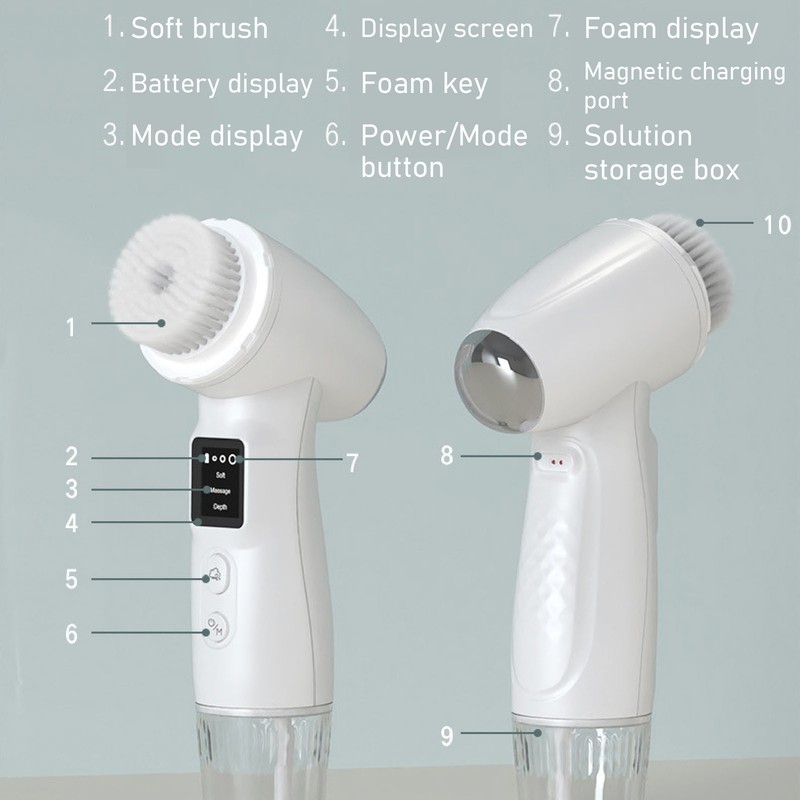 Handheld Facial Cleansing Brush IPX5 Waterproof Automatic Foaming Electric Facial
