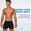 Rounderbum Mens Swimwear | Beach Shorts | Lift Technology |