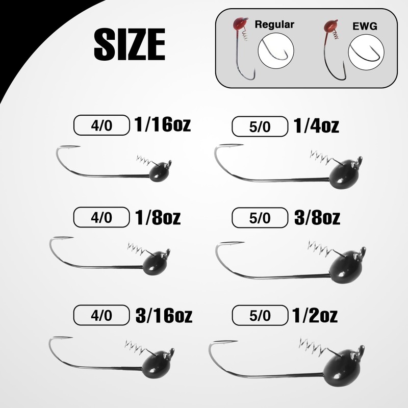 Reaction Tackle Tungsten Shaky Head Jigs for Bass Fishing -