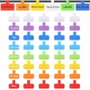 Pack of 40 Cable Labels, Cable Labels for Labelling, Cable