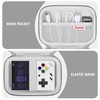 Supmay Carrying Case for Miyoo Mini Plus OnionOS Handheld Game