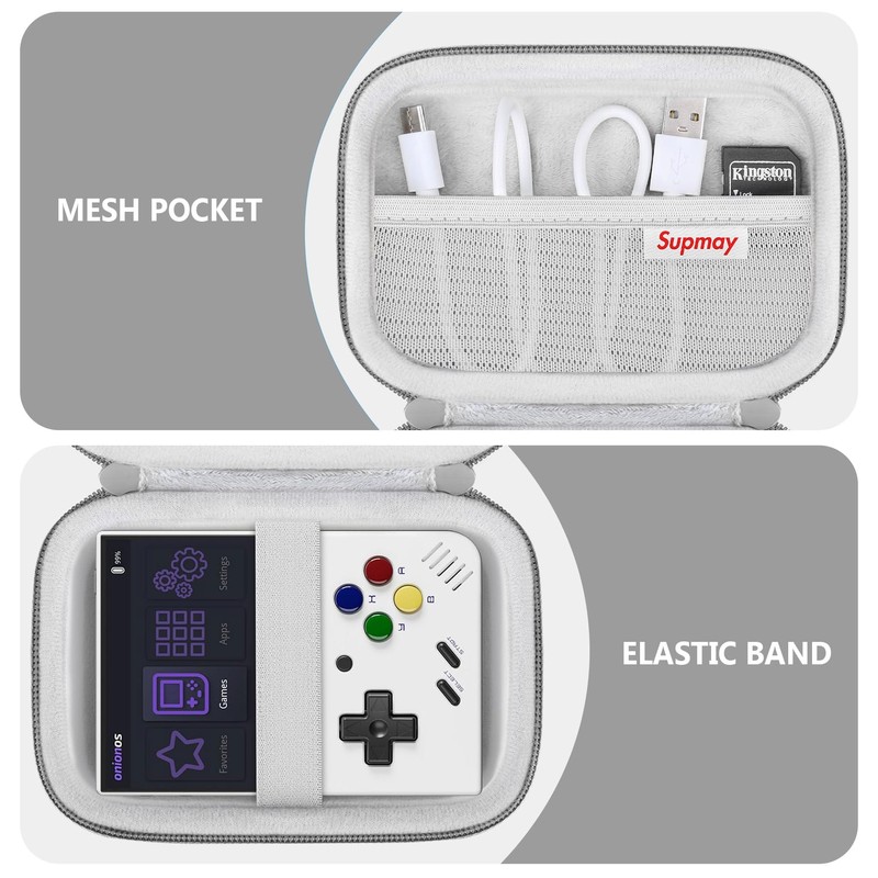 Supmay Carrying Case for Miyoo Mini Plus OnionOS Handheld Game