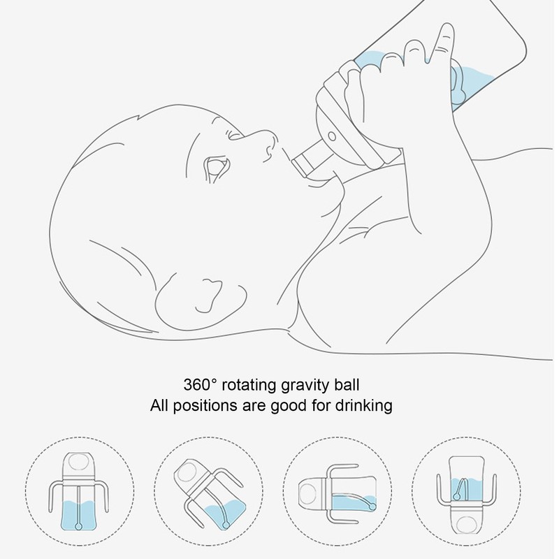 Wide Neck Sippy Straw Bottle Spill Proof Easy Grip Training