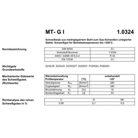 1.0324 G1 Welding Rods with 1.0 mm Diameter x 1000 mm 0.5 kg for Steel and Non-Alloy Steels