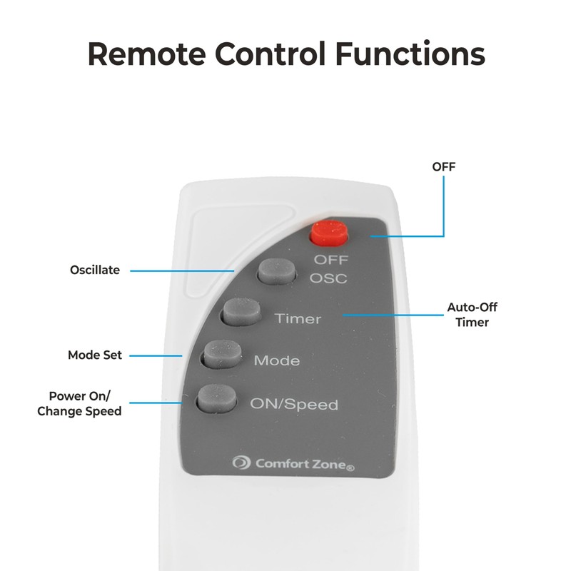 Comfort Zone CZ16WR-EC 16-inch Quiet 3-Speed Wall Mount Fan with