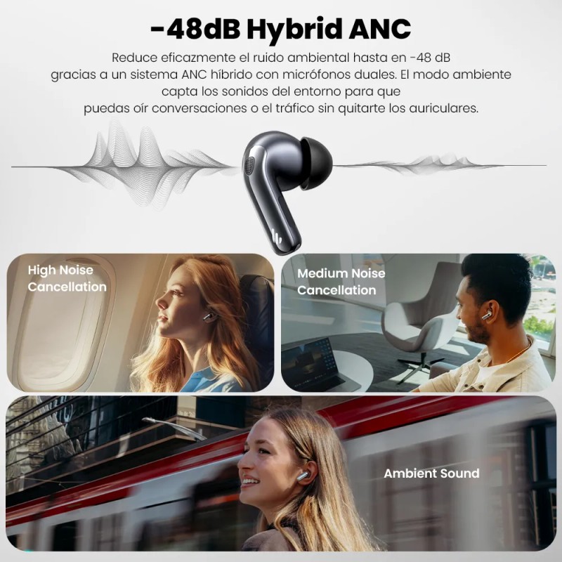 Edifier Evobuds Pro Audfonos -48db Cancelacin Ruido Bluetooth 6.0 con