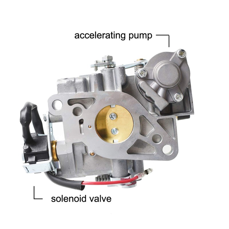 Autoparts 2485359-S Carburetor Replacement for Kohler Engine CH18 CH20 CH22