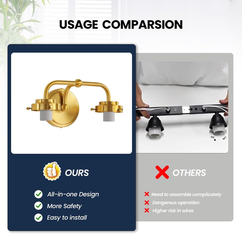 RUIYEY Bathroom Vanity Light Fixtures: 2-Lights Gold Bathroom Lighting Fixtures