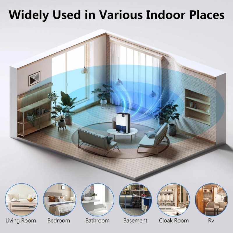 NineSky 800 Sq. Ft Dehumidifier 70oz Medium to Large Room