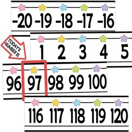 QTDS Number Line for Classroom Wall -20 to 120, Pastel Math Classroom Decor