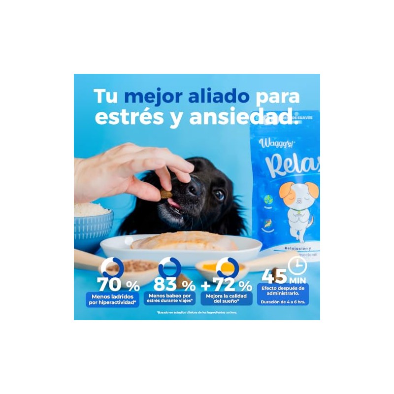Waggys Relax, Relajante Natural para Estrés y Ansiedad en Perros,