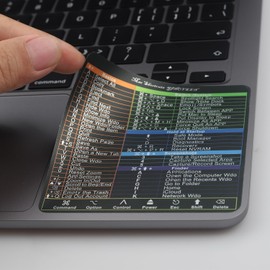 YINOVEEN Design for Mac OS System Keyboard Shortcut Sticker for 13-16 inch MacBook Pro/Air (Intel M1 M2 M3), MacBook Shortcut Sticker, iMac 21 24 27 Shortcut Sticker