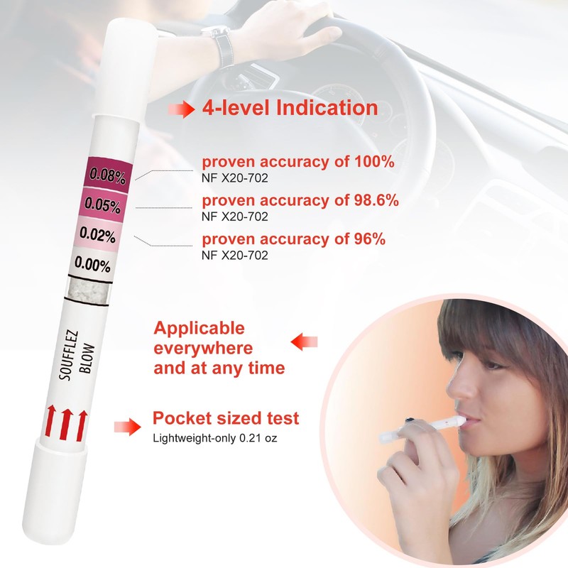 AssuTest Breathalyzers for Alcohol, Single-Use Disposable Breath Alcohol Analyzer 4-Level