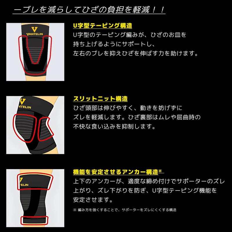Vantelin Thermal Supporter, For Knees, Small/Small Size(Knee Circumference/31-34cm), Black