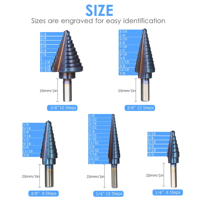 50 Sizes HSS Step Drill Bit Set with Automatic Center
