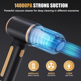 TCJJMY 4-in-1 Cordless Car Vacuum Cleaner, 14000PA Suction, 4000mAh Rechargeable Handheld Vacuum, 80000RPM Air Duster/Blower/Inflator, Mini Portable for Car, Pet Hair & Home, Washable HEPA Filter