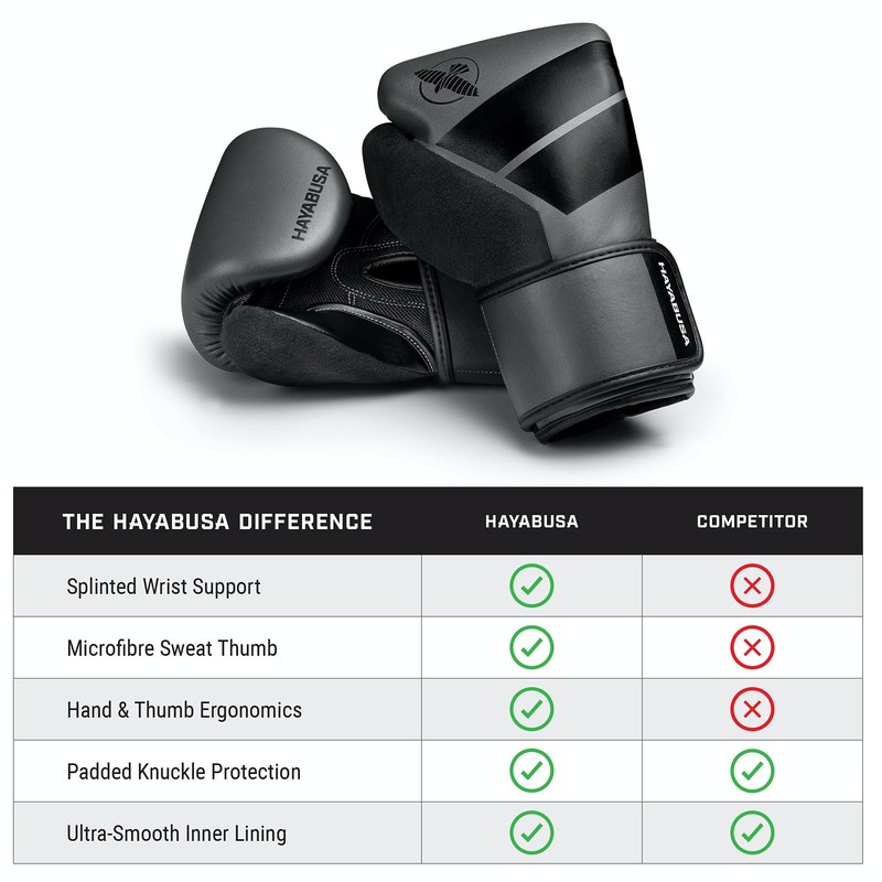 (240ml, Charcoal) - Hayabusa Boxing Gloves Kids S4 Youth Training