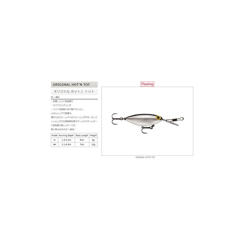 Original Hot 'N Tot 07 Metallic Blue Scale/Red Lip