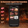 lfcforldx Wireless Smart Meat Thermometer with Bluetooth Long Range Measures