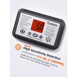 RV Propane Gas Detector,Natural Gas Detector,12V DC LCD Backlit Display,85dB Alarm & Red Screen Flashing Alarm for Trailer,Camper Van,Motorhome (Surface & Recessed Mounting)