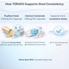 TERUKO Stool Consistency & Bowel Support Formula – 900mg High