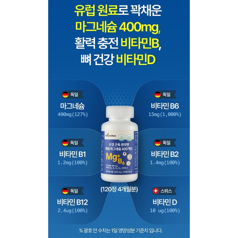 Magnesium Efficacy Effects Under-eye twitching High dose recommended daily dose
