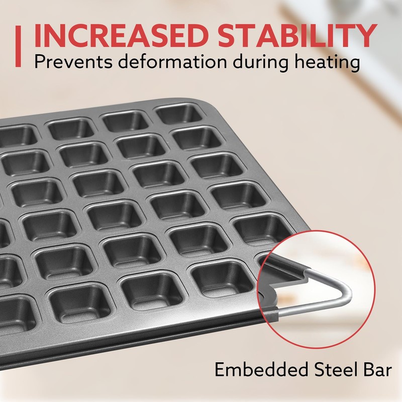 Biubumtu 2-Piece 48 Cup Steel Mini Muffin Pan – Non-Stick