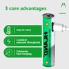 SPYONG USB Rechargeable AA Batteries, Lithium Ion 3450mWh 1.5v Rechargeable