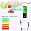 TDS Meter Digital Water Quality Tester,EC Meter & Temperature Meter