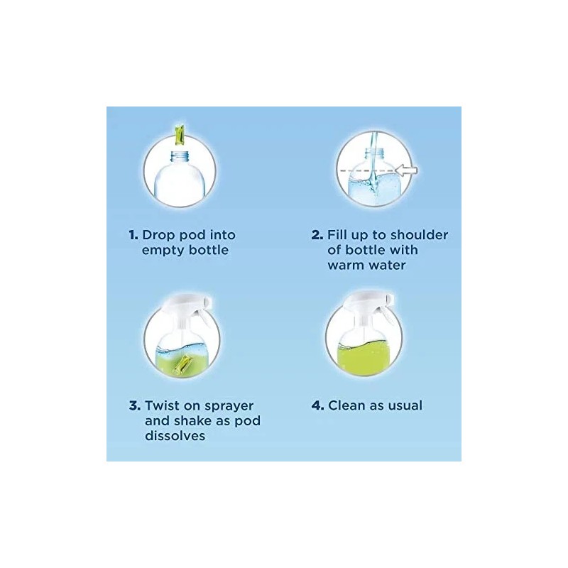 Windex Dissolve Concentrated Pods Multisurface Cleaner 3 Refill Pack