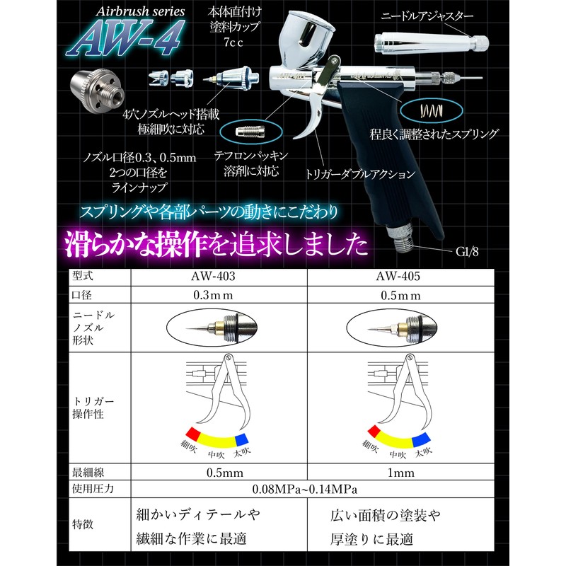 [Airbrush Works] Airbrush AW-4 Series AW-405 Nozzle Diameter 0.02 inch